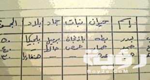 اسم بلد بحرف ف الفاء 5 اسم بلد بحرف ف الفاء