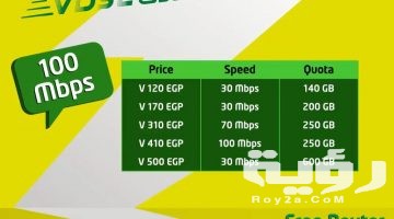 رقم خدمة عملاء اتصالات مصر موبايل إنترنت adsl الخط الساخن مجانًا