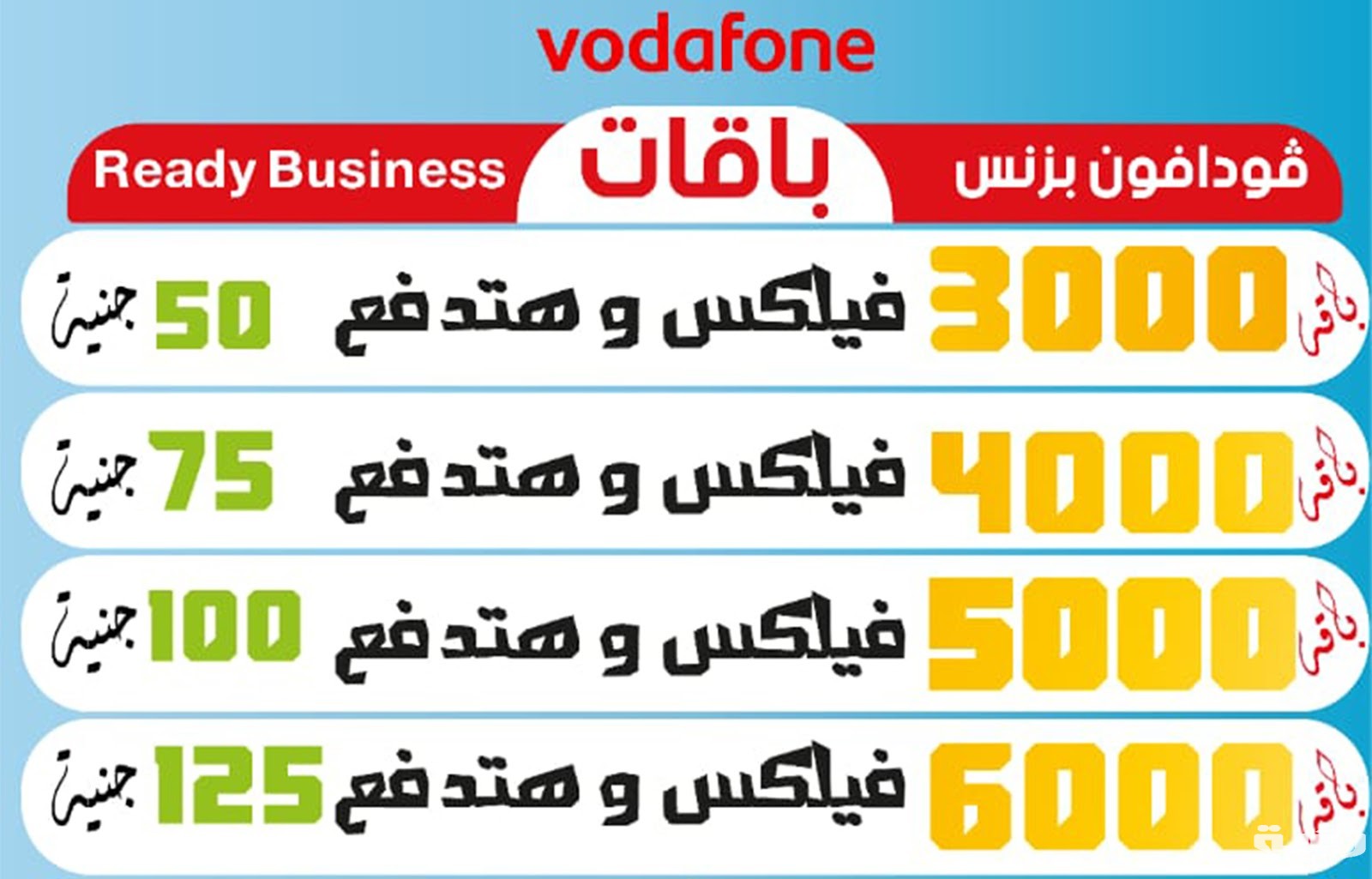 أفضل انظمة فودافون الفاتورة الشهرية 2026 5 أفضل انظمة فودافون الفاتورة الشهرية 2026