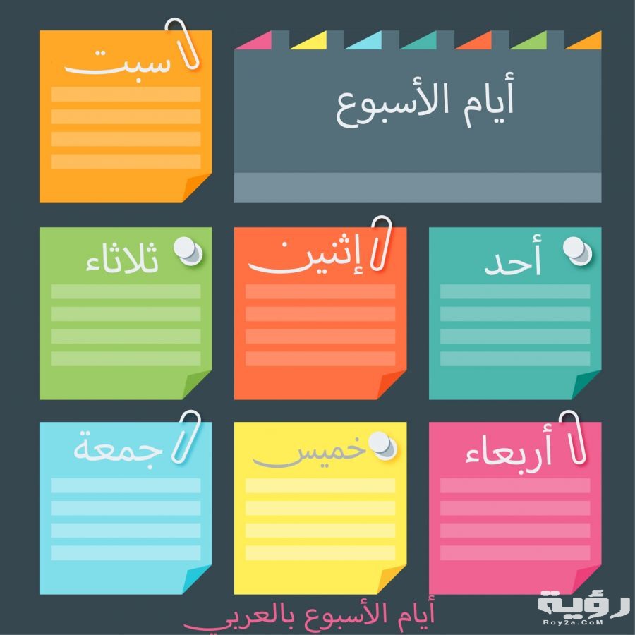 تفسير رؤية أيام الأسبوع في المنام