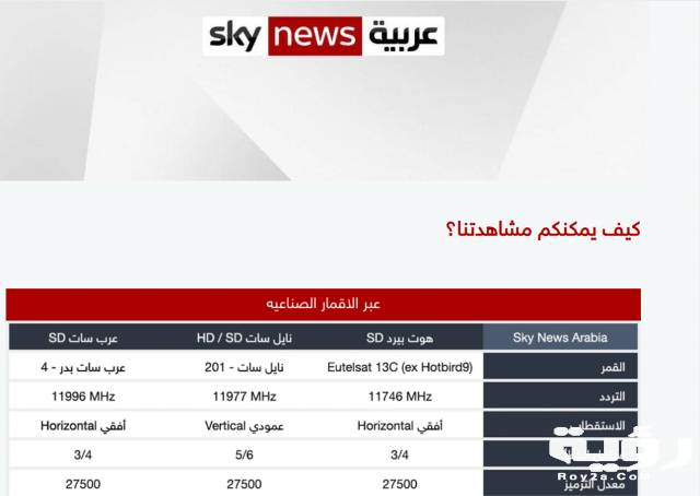 Screenshot 2021 04 21 053542