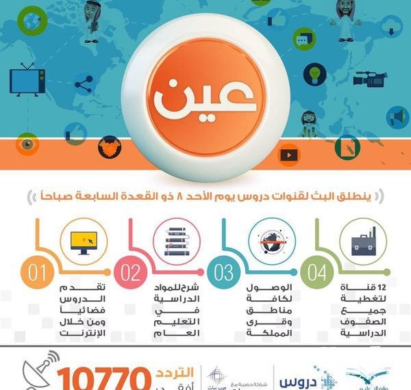 تردد قناة عين دروس التعليمية الجديد 2026 5 تردد قناة عين دروس التعليمية الجديد 2026