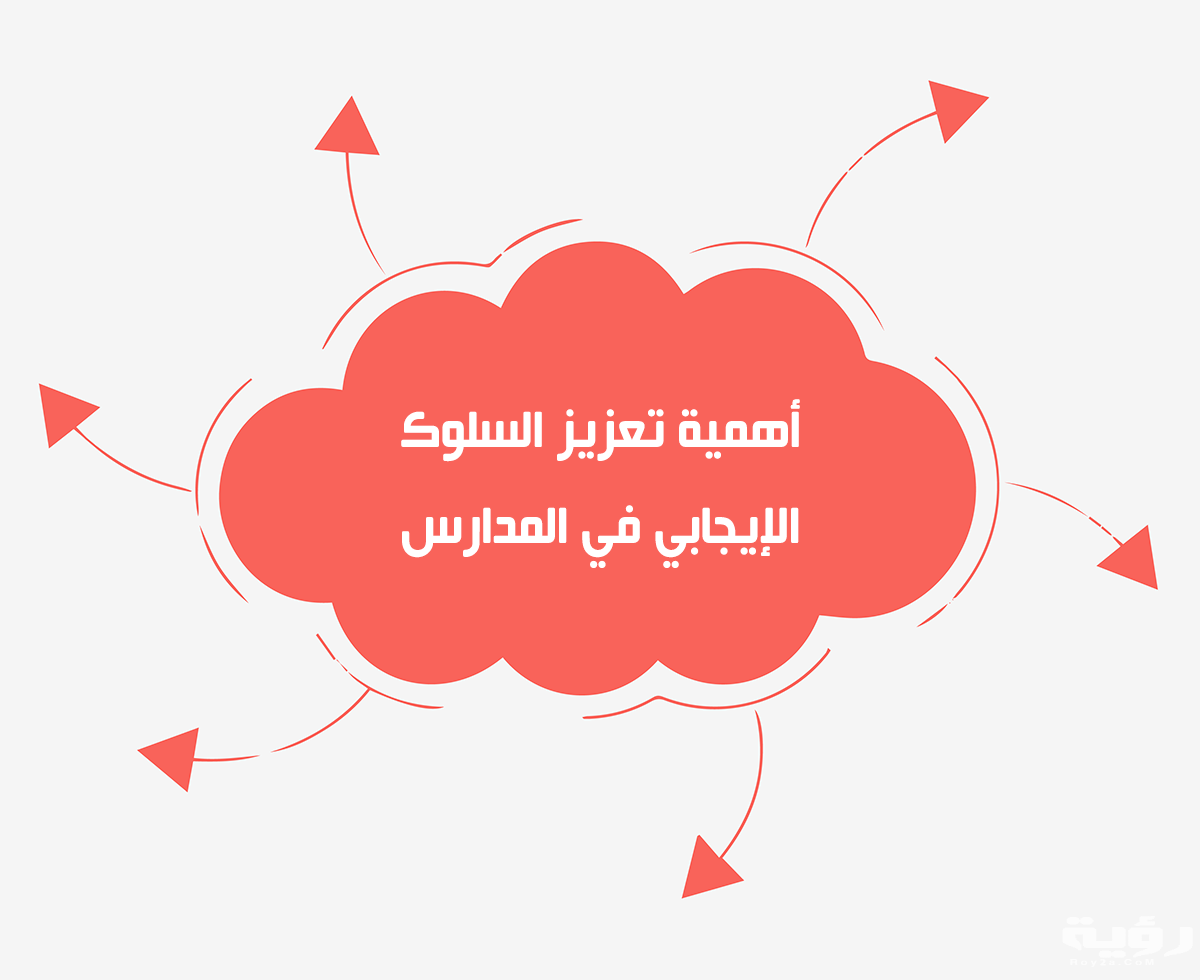 عبارات تعزيز السلوك الإيجابي 5 عبارات تعزيز السلوك الإيجابي