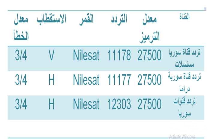 تردد قنوات سورية