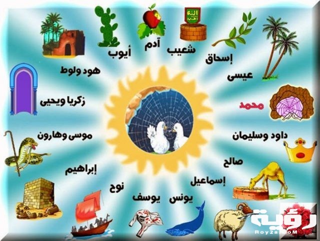 اسماء الانبياء