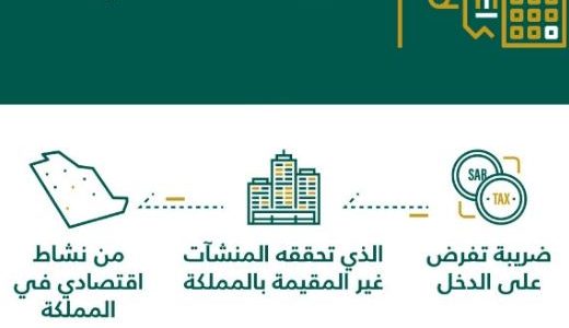 نموذج ضريبة الاستقطاع الشهري جاهز 1 نموذج ضريبة الاستقطاع الشهري
