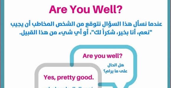 ما هو الرد على how are you 1 images 2022 12 17T223458.728