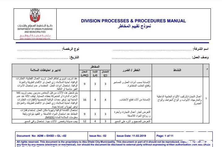 نموذج تقييم المخاطر