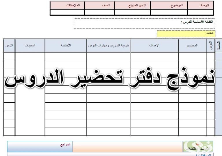 نموذج تحضير درس لغة عربية جاهز