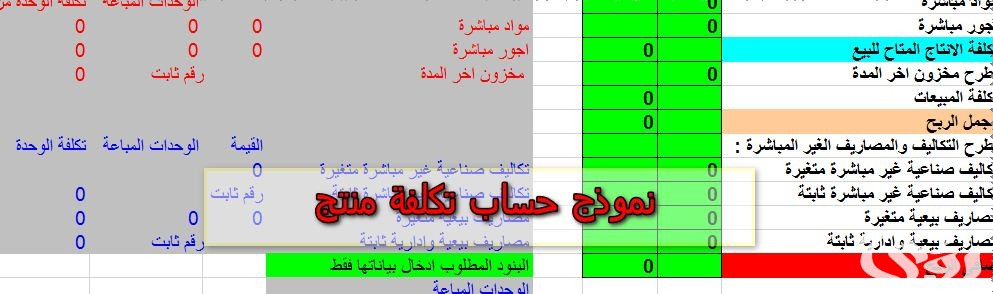نموذج حساب تكلفة منتج جاهز