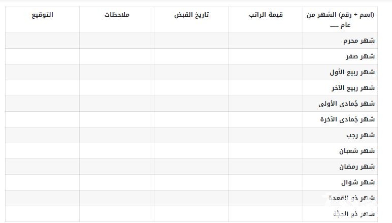 نموذج هيكل رواتب