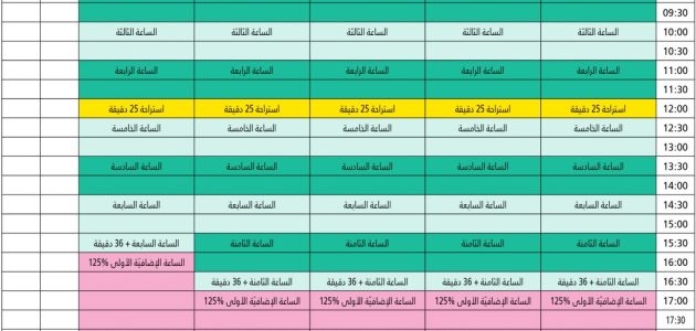 نموذج حساب عدد ساعات العمل والراتب جاهز 1 نموذج حساب عدد ساعات العمل والراتب