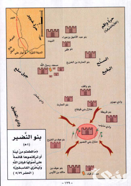 الدروس المستفادة من غزوة بني النضير