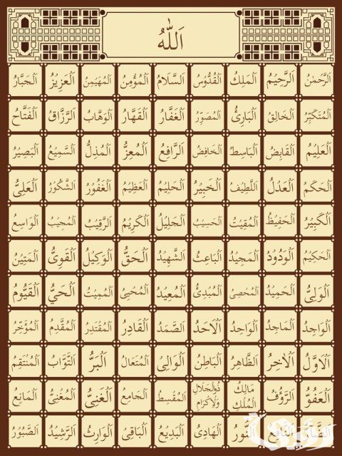 السورة التي ذكرت فيها أسماء الله الحسنى