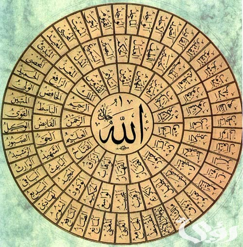 السورة التي ذكرت فيها أسماء الله الحسنى