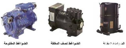 بحث عن الضاغط