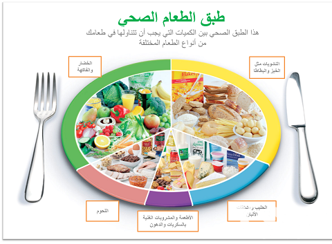بحث عن الغذاء الصحي