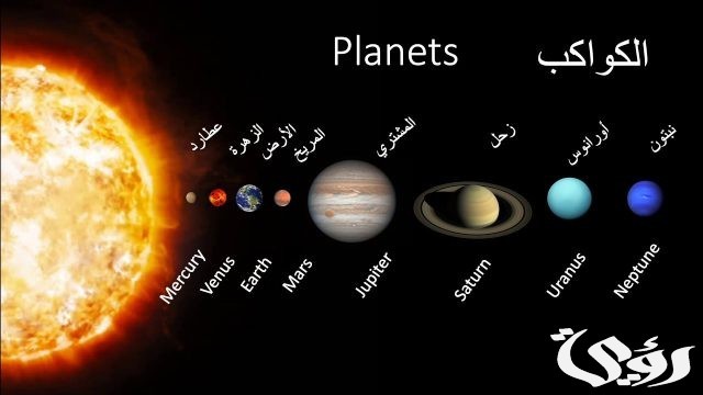 بحث عن الكواكب
