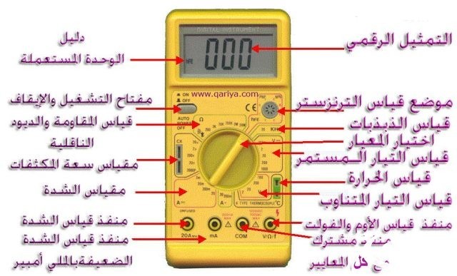 بحث عن جهاز الفولتميتر