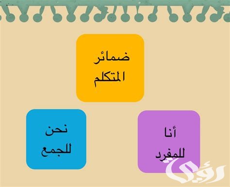 بحث عن ضمائر المتكلم