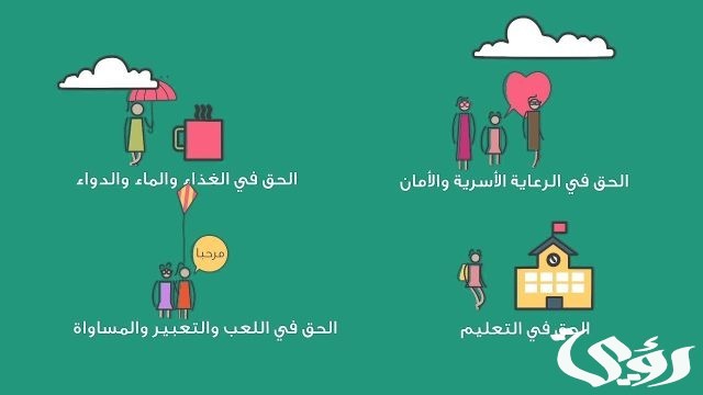 بحث عن يوم الطفل العالمي
