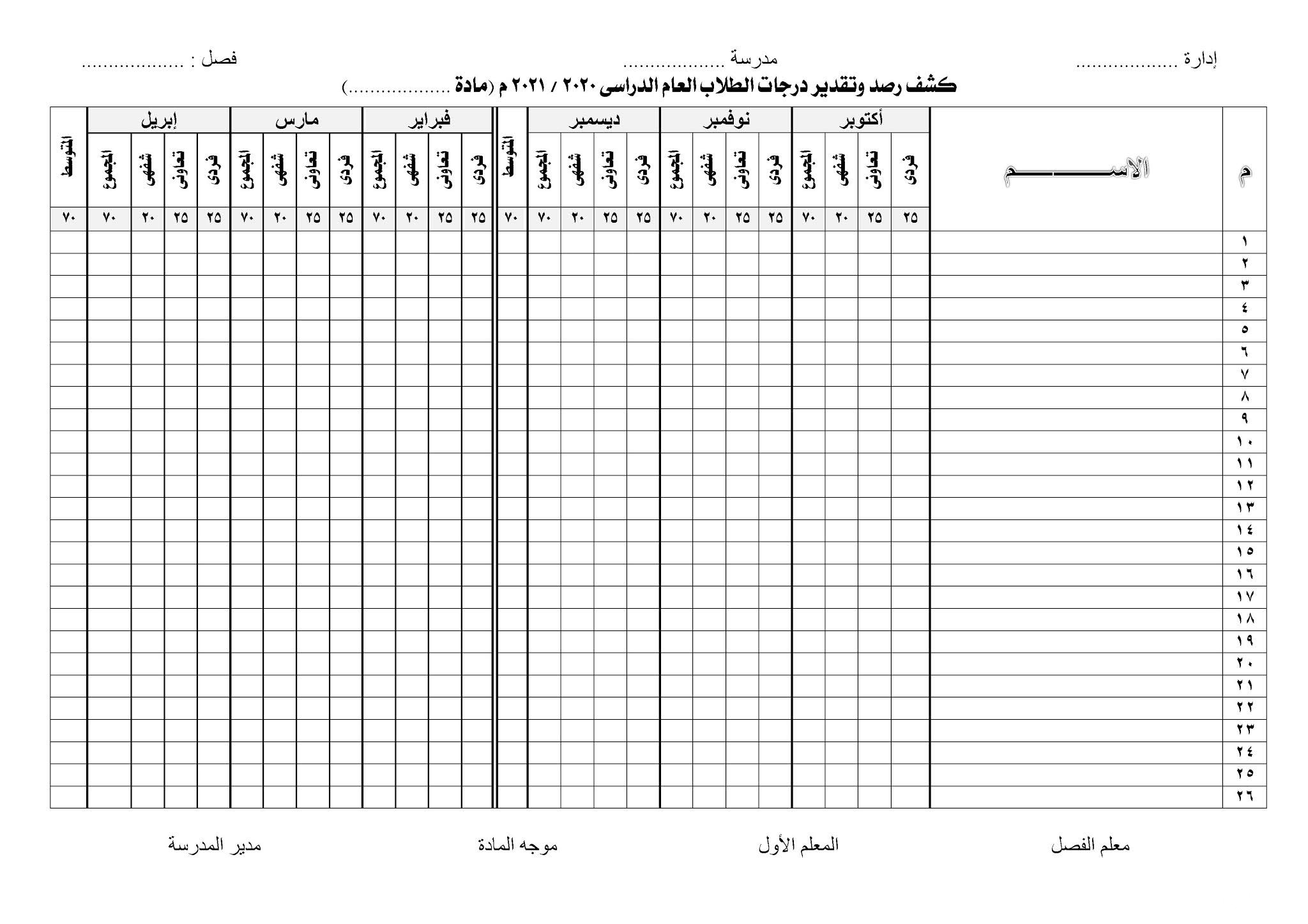 نموذج دفتر درجات أعمال السنة جاهز