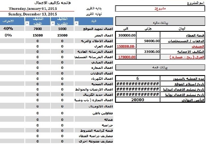 نموذج حساب تكلفة مشروع مقاولات