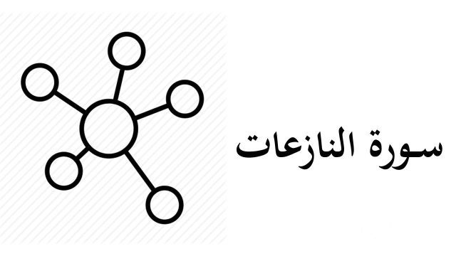 ما هي السورة التي تسمى ويطلق عليها بالفاضحة أو الساهرة أو الطامة