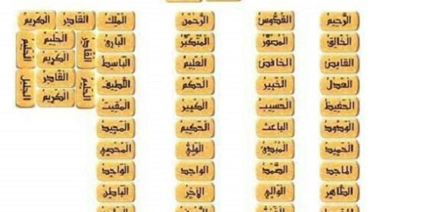 90+ دعاء أسماء الله الحسنى مكتوب 1 دعاء أسماء الله الحسنى