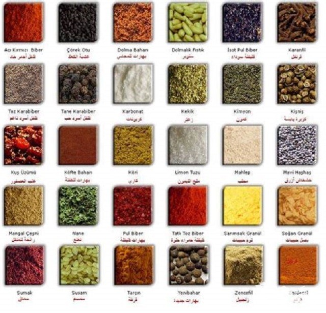 أسماء البهارات والتوابل