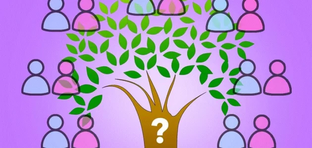 الصبحي وش يرجع؛ ما هو اصل عائلة الصبحي 1 بطون قبيلة الصبحي