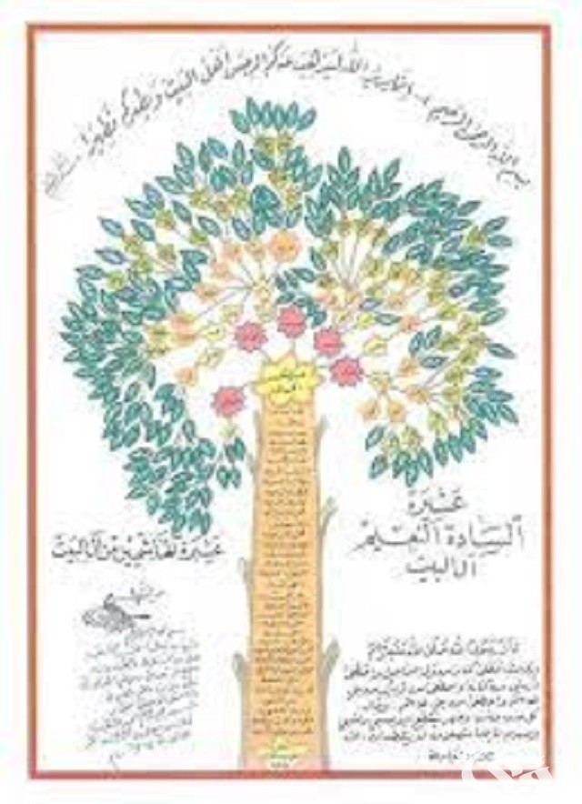 أعلام وسادة قبيلة النعيم الأشراف في بلاد العرب