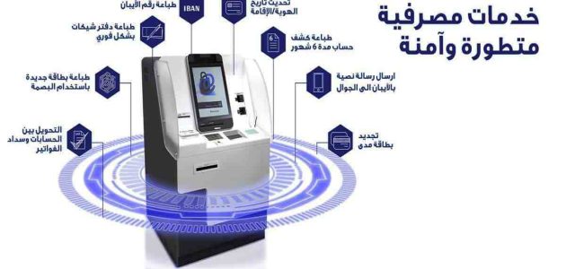 أماكن مواقع انتشار جهاز الخدمة الذاتية الراجحي 1447 1 خدمات جهاز الخدمة الذاتية