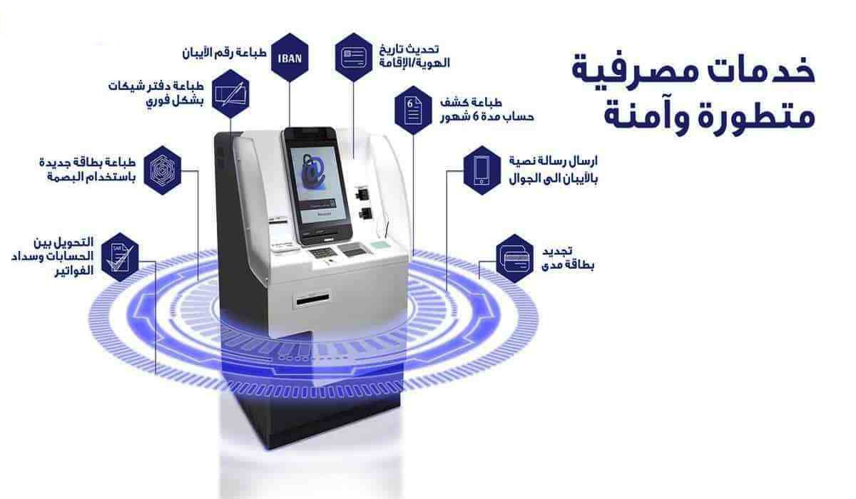 أماكن مواقع انتشار جهاز الخدمة الذاتية الراجحي 1447