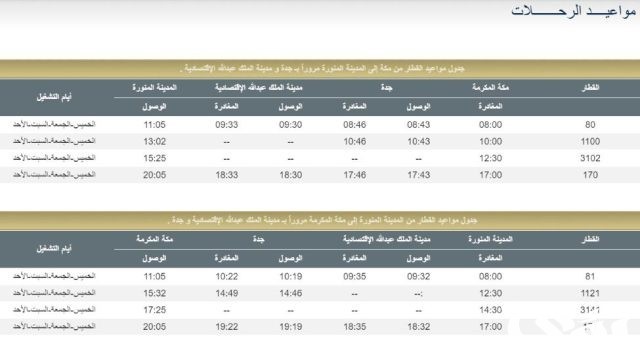 مواعيد قطار الحرمين من مكة إلى جدة