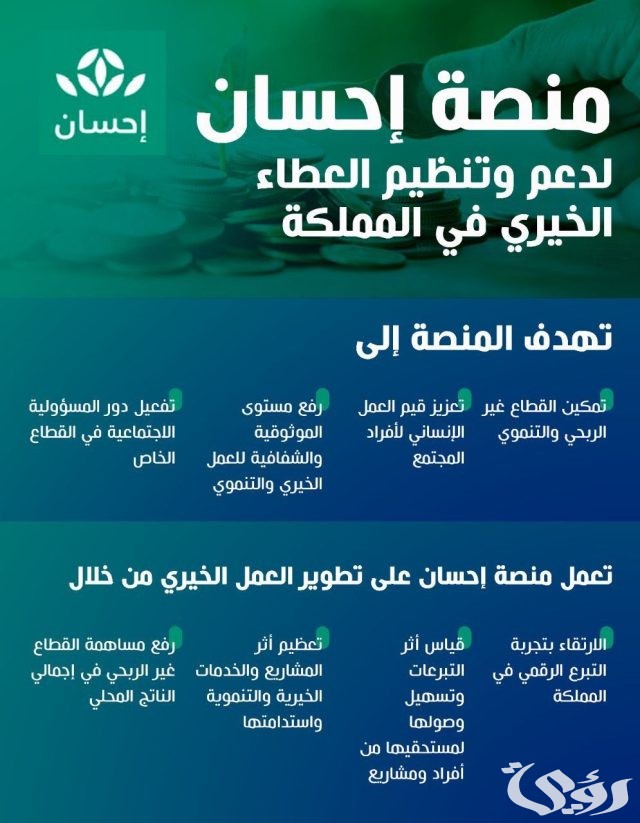 التسجيل في منصة إحسان