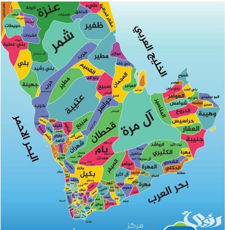 أسماء قبائل السعودية الأصلية بالترتيب