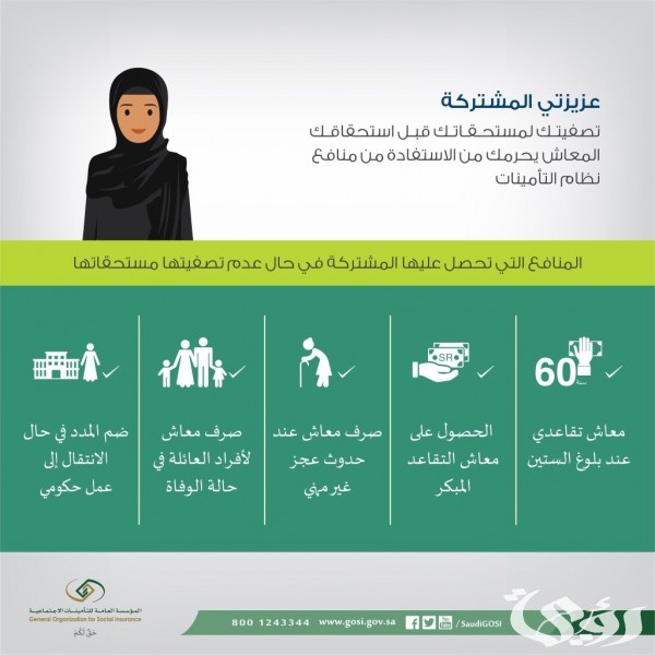 شرح كيفية حساب الدفعة الواحدة للمرأة