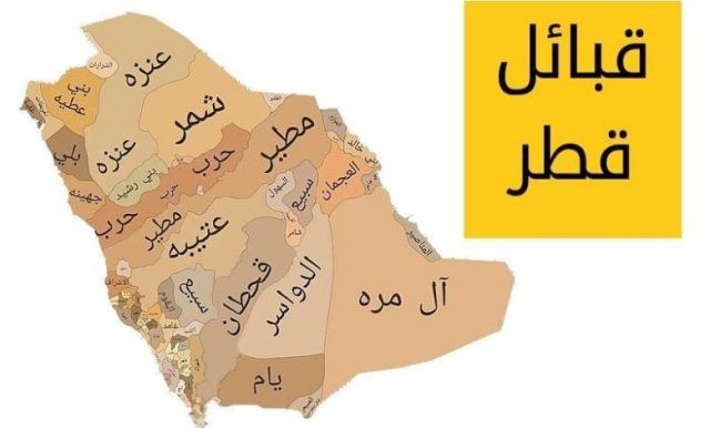 قبائل من القبائل القطرية