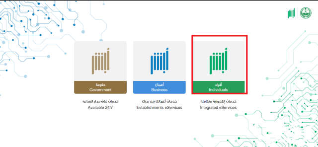 متطلبات تجديد هوية مقيم عبر أبشر السعودية