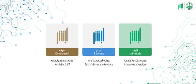 كم مخالفة عدم وجود لوحة امامية للسيارة