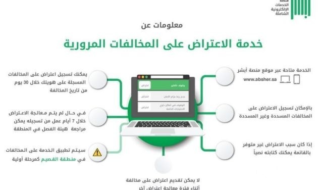 كم مخالفة عدم تشغيل الأنوار؟ كم مخالفة عدم تشغيل الأنوار؟