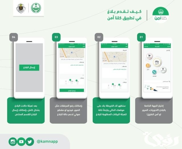 كم مخالفة عدم تشغيل الأنوار؟ كم مخالفة عدم تشغيل الأنوار؟