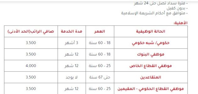 شروط التقسيط في جرير ومعدل الفائدة 1 ما هي شروط التقسيط في جرير ومعدل الفائدة