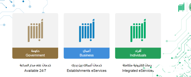 تعديل مهنة السائق الخاص على نفس الكفيل السعودية