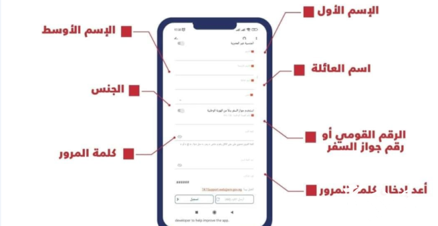 حجز القطارات عن طريق النت اون لاين حجز القطارات عن طريق النت اون لاين