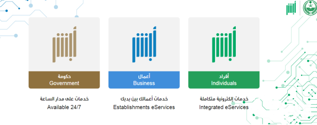 هل يمكن تمديد الزيارة العائلية بعد انتهائها في السعودية هل يمكن تمديد الزيارة العائلية بعد انتهائها في السعودية