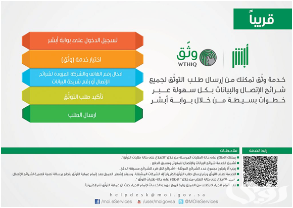 تفعيل أبشر عن طريق الجوال السعودية