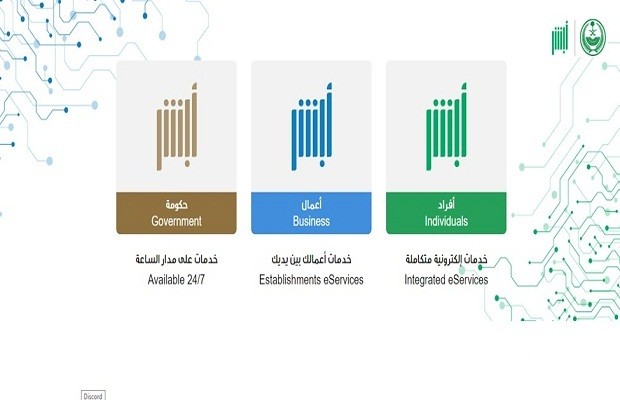 طريقة تجديد الإقامة في السعودية طريقة تجديد الإقامة في السعودية