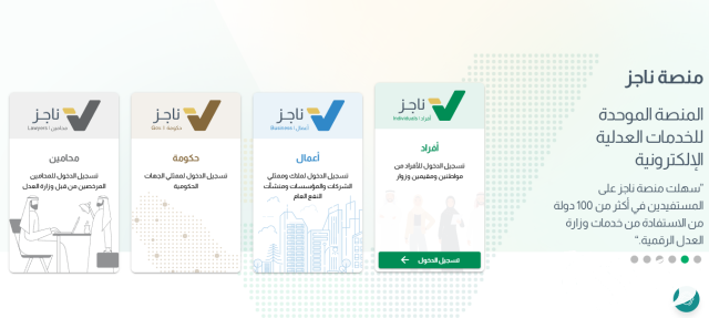 شروط الطلاق عبر ابشر
